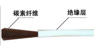 發(fā)熱線行業(yè)標準是什么?