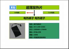 服裝發(fā)熱片大全及技術參數